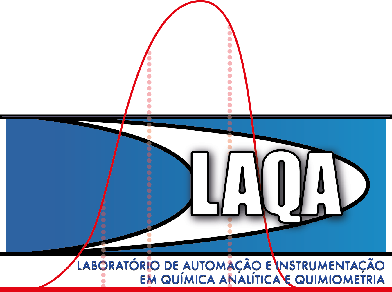 Laboratório de Automação e Instrumentação em Química Analítica e Quimiometria