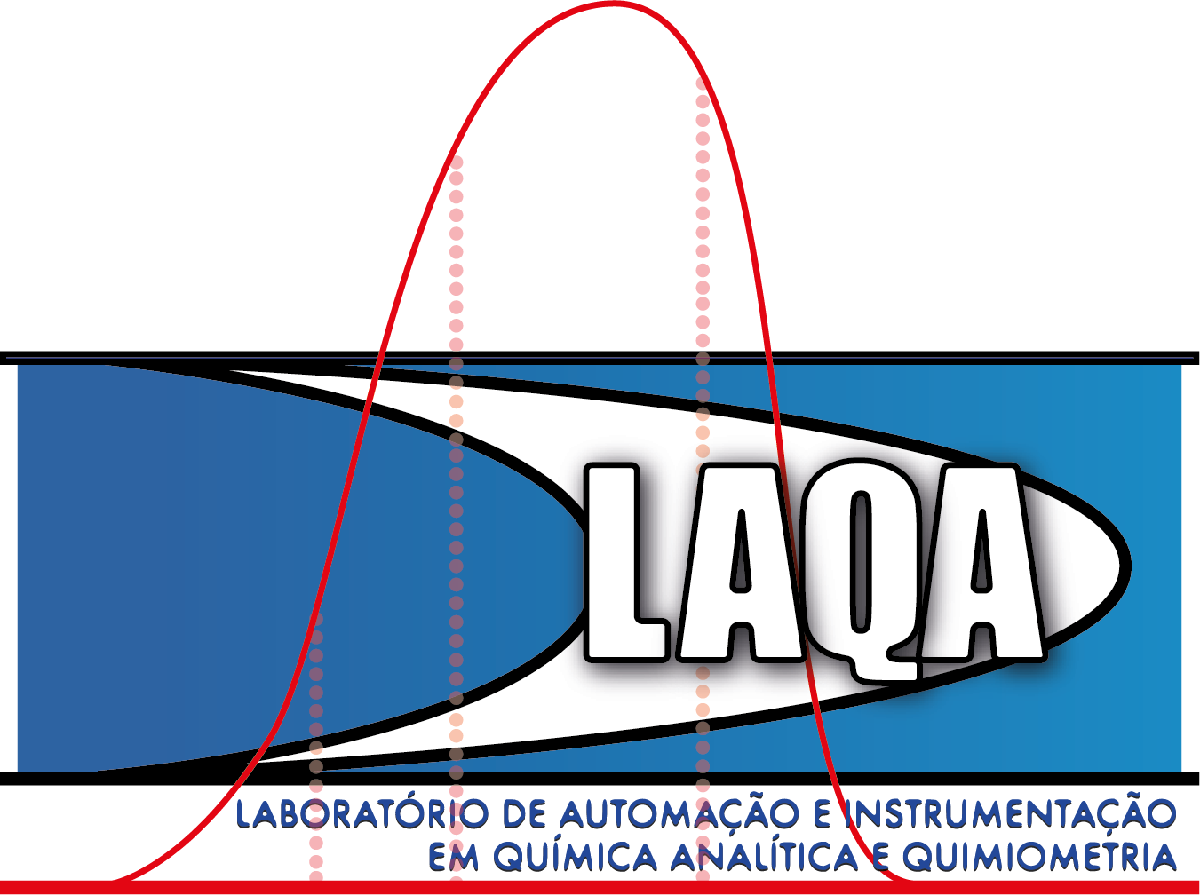 Laboratório de Automação e Instrumentação em Química Analítica e Quimiometria